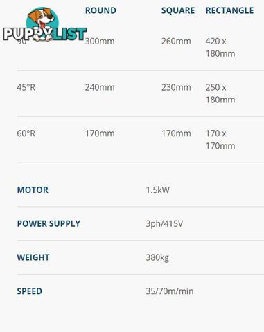 Bandsaw Machine 3 Phase 415V Bianco 420M60G