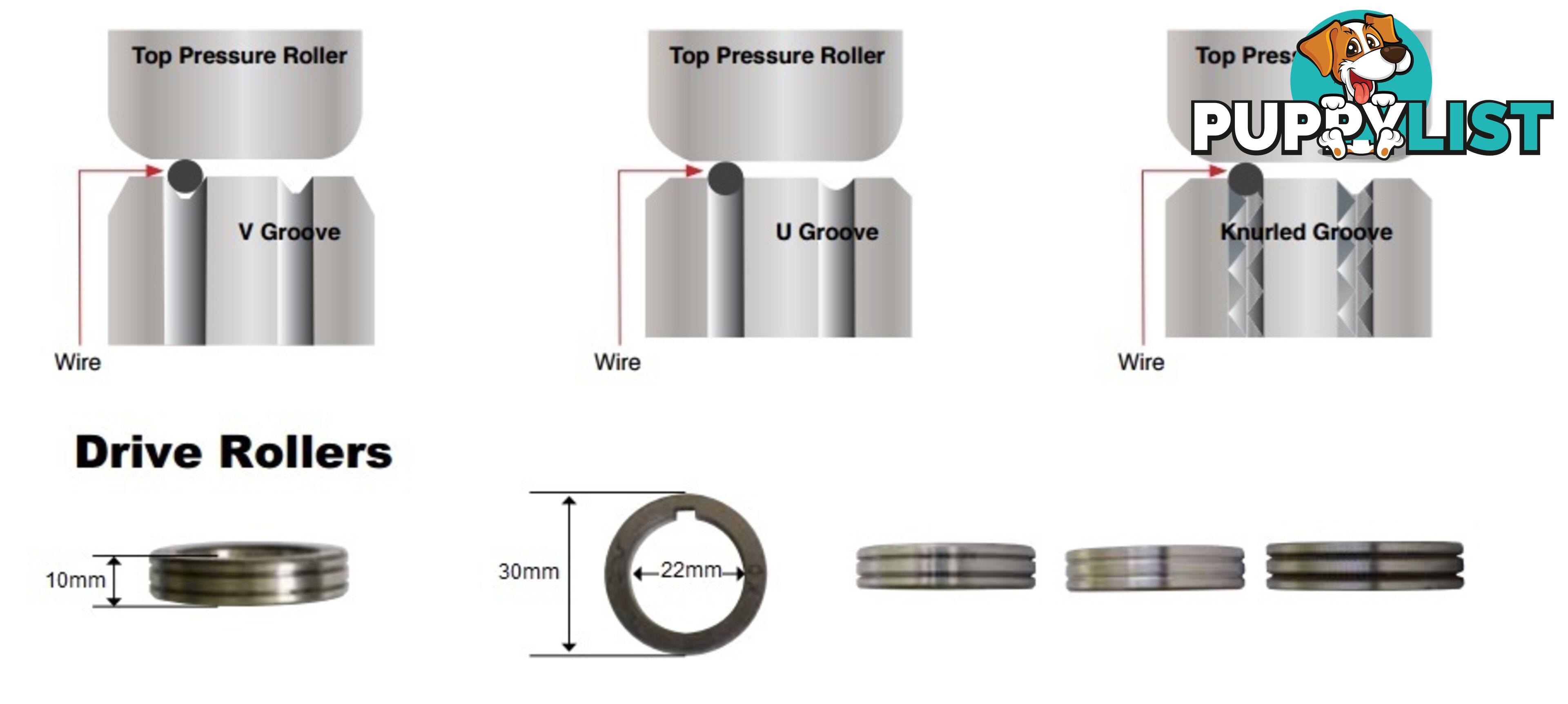 Feed Roller Drive Roller 30mm OD 22mm OD Unimig Razor Lincoln FR3022