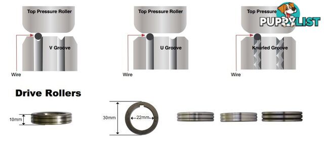 Feed Roller Drive Roller 30mm OD 22mm OD Unimig Razor Lincoln FR3022