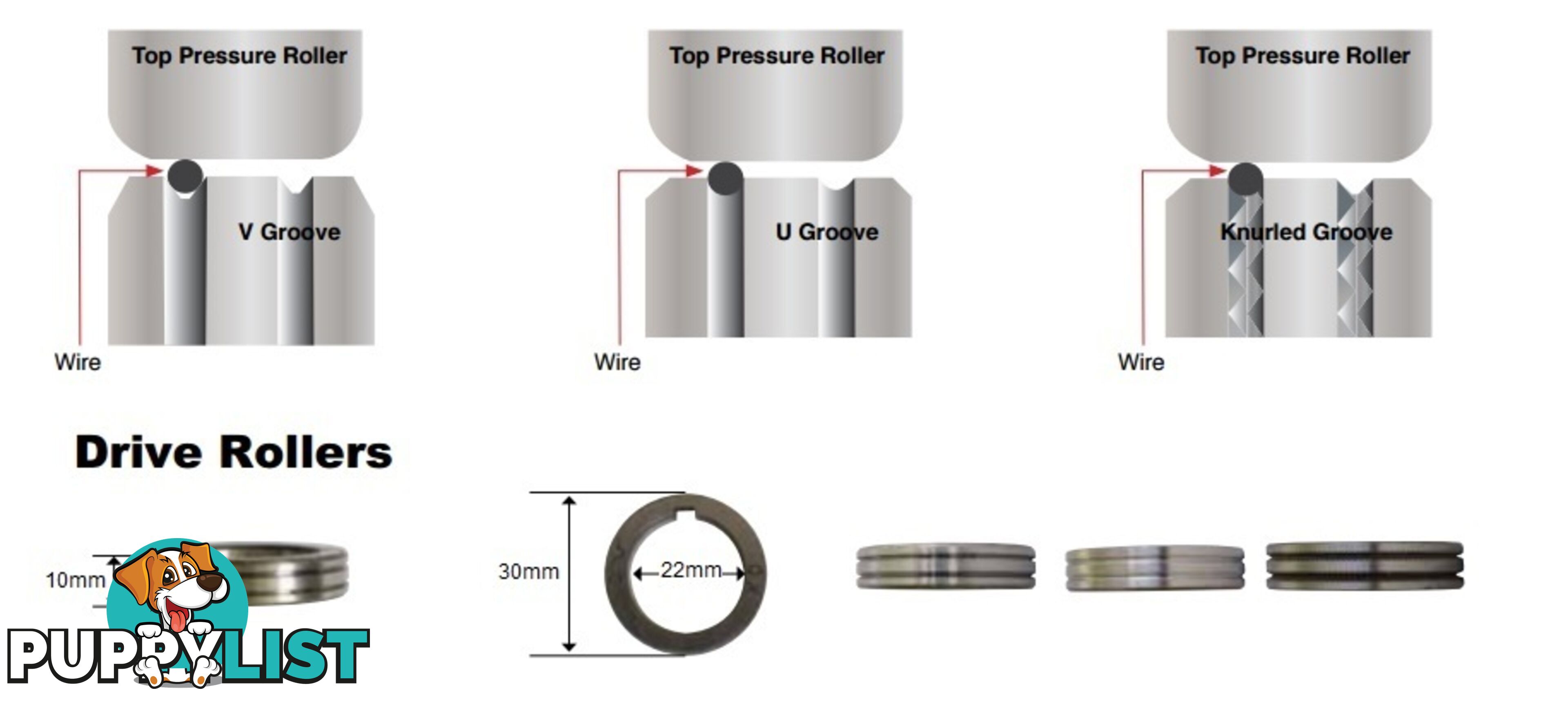 Feed Roller Drive Roller 30mm OD 22mm OD Unimig Razor Lincoln FR3022