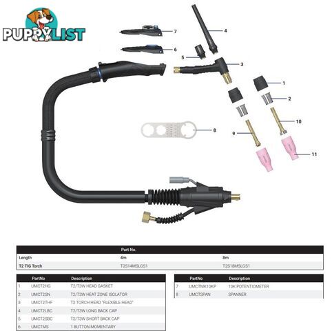 T2 Flexi Head Air Cooled & T3W Water Cooled Tig Torch Parts T2T3WTigTorch-Parts