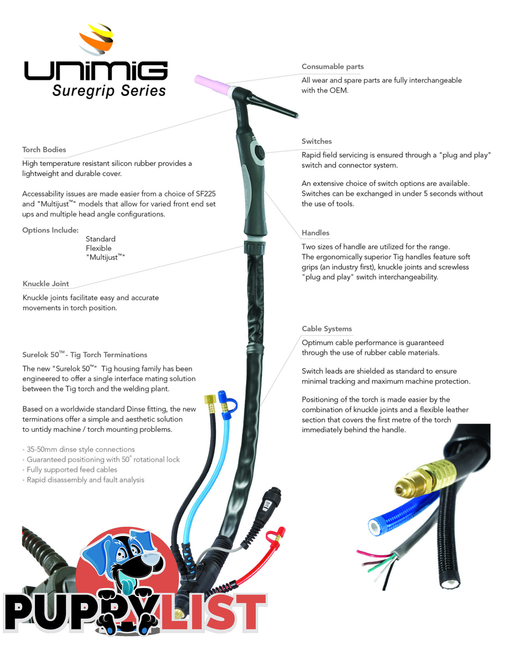 SR26 Suregrip Series Ergo Tig Torch