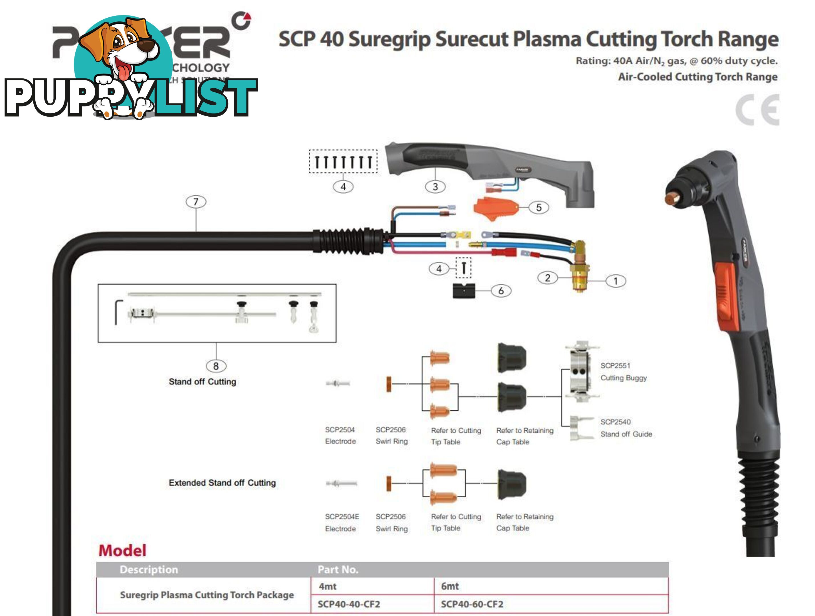 Swirl Rings To Suit Sure Cut P40 Torch WIA SCP2506