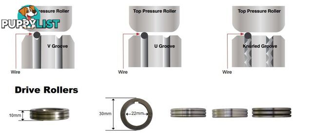 Feed Roller Drive Roller 30mm OD 22mm OD Unimig Razor Lincoln FR3022