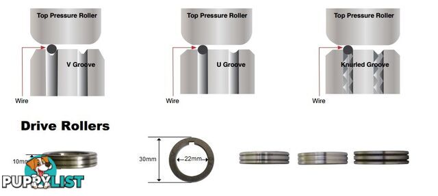 Feed Roller Drive Roller 30mm OD 22mm OD Unimig Razor Lincoln FR3022