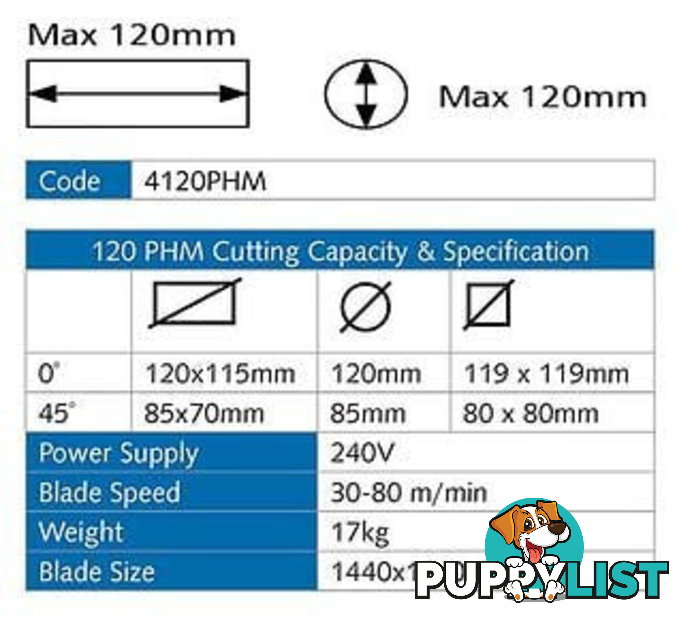 PHM 120 Portable Bandsaw Cutting Capacity Ã 120mm Excision 4120PHM