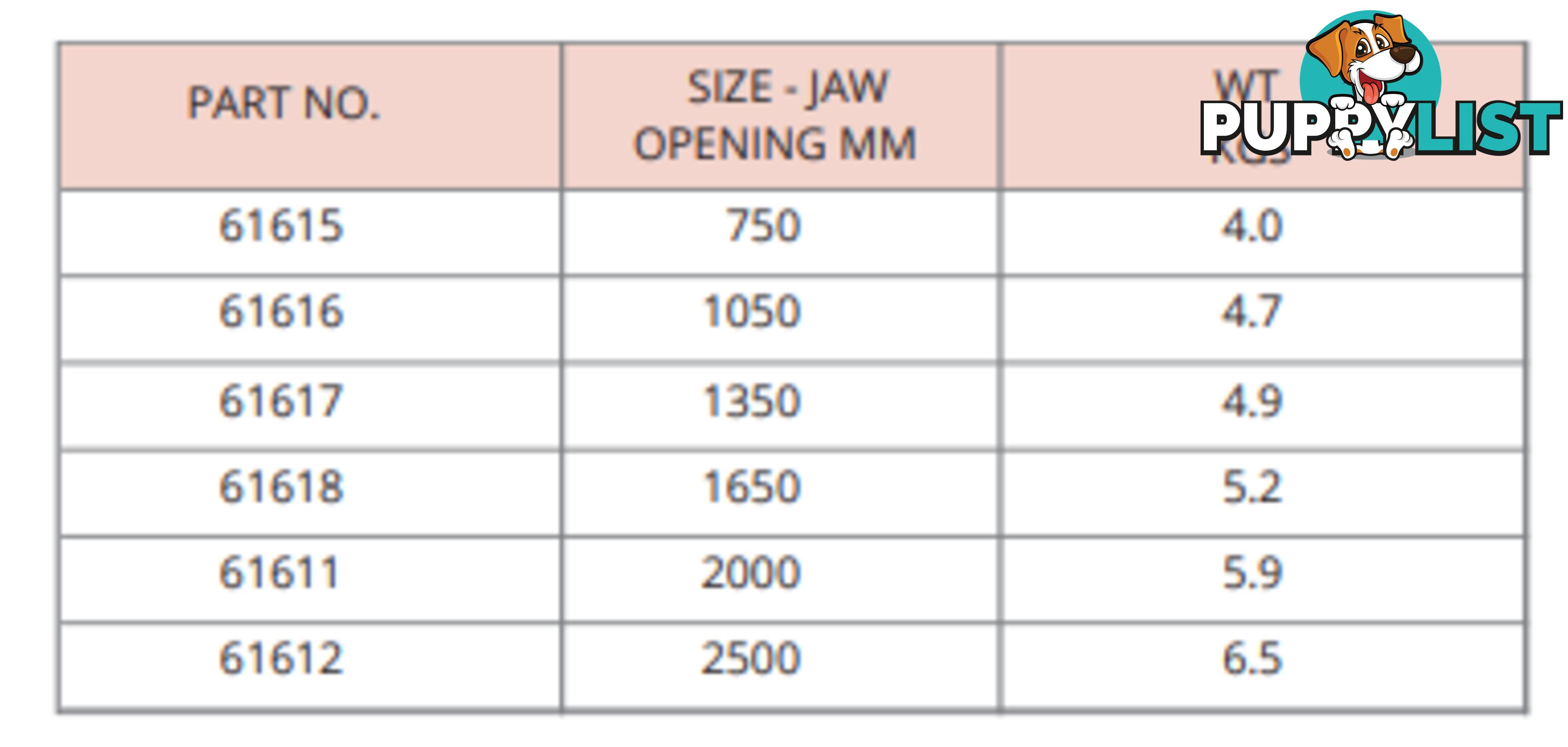 T-Bar (Sash) Cramps - Steel T-Bar Jaw Opening Size 750mm-2500mm