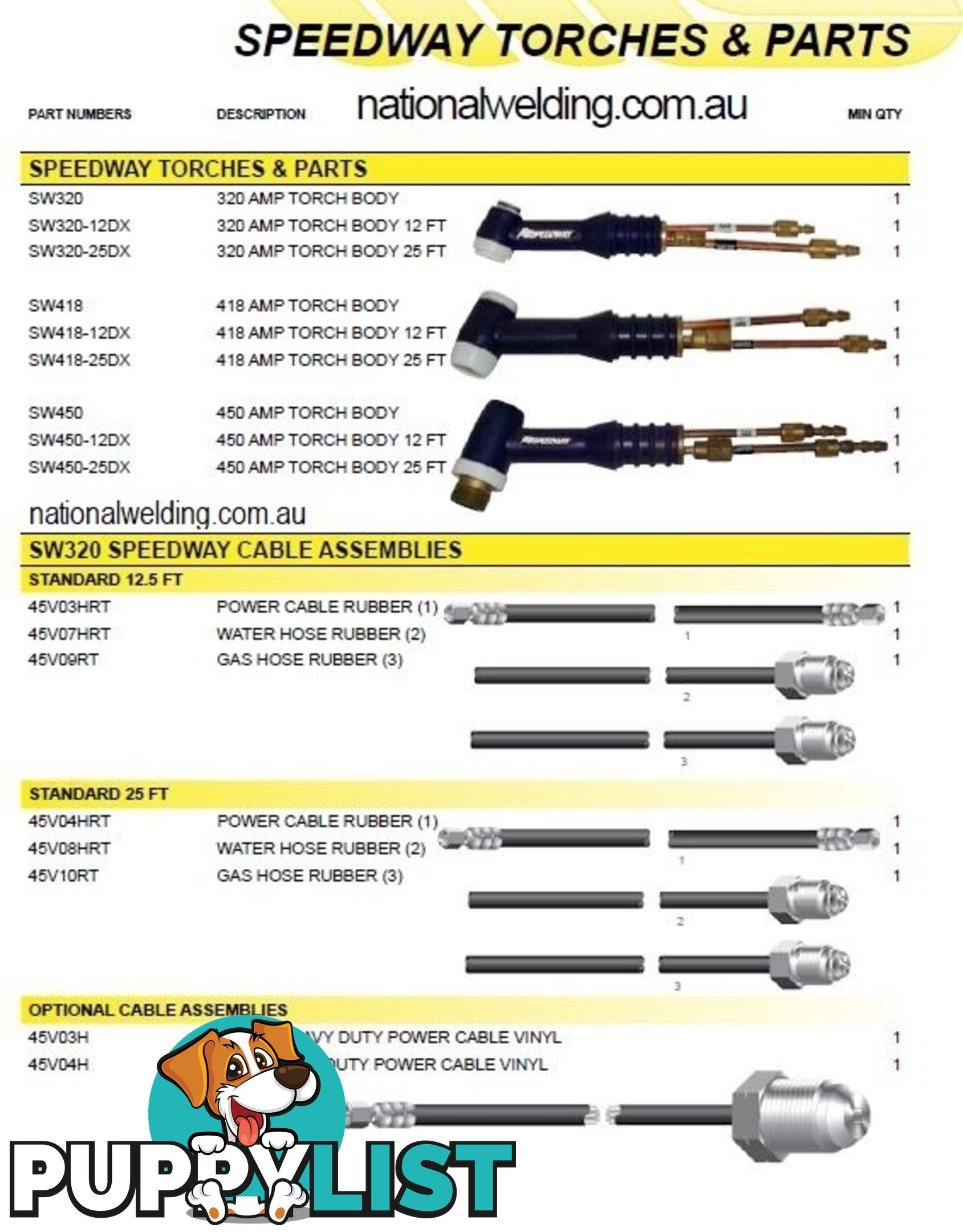 Speedway TIG Torch SW320-25DX Deluxe 7.6M by Weldtec