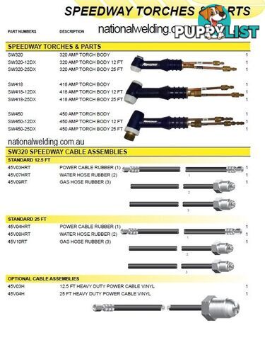 Speedway TIG Torch SW320-25DX Deluxe 7.6M by Weldtec