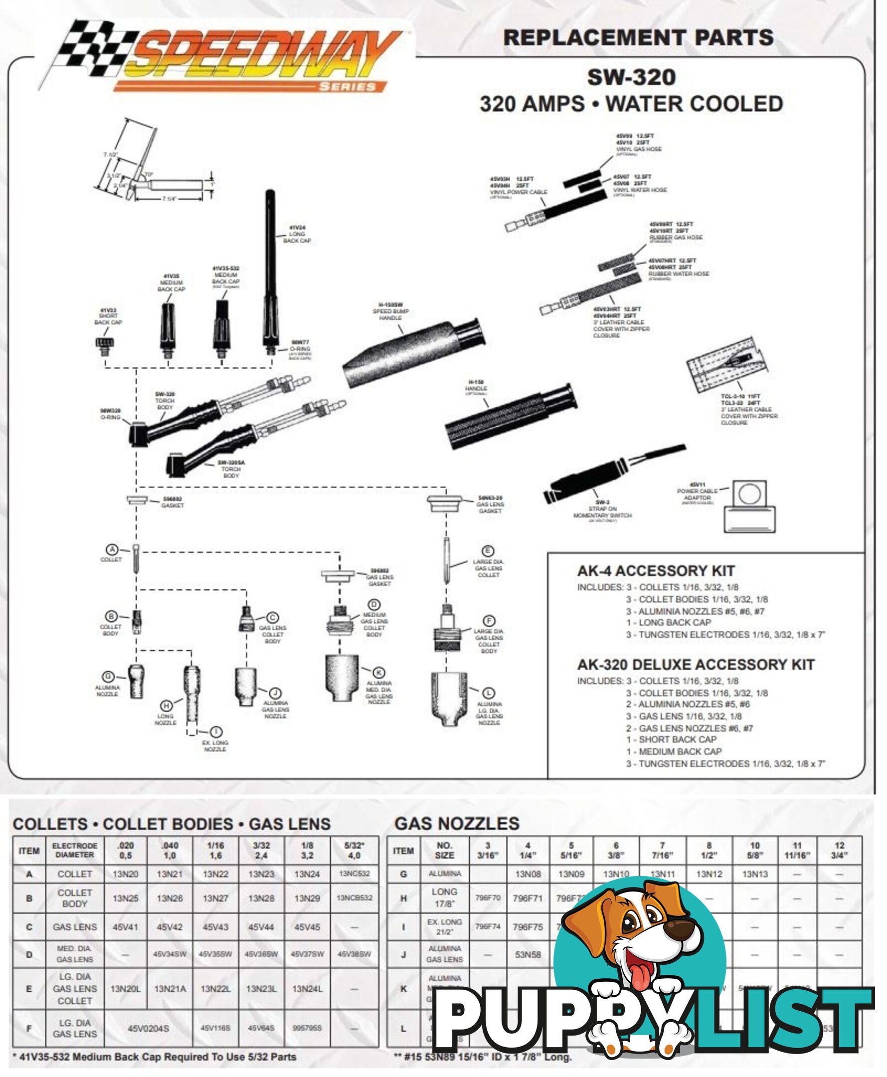 Speedway TIG Torch SW320-25DX Deluxe 7.6M by Weldtec