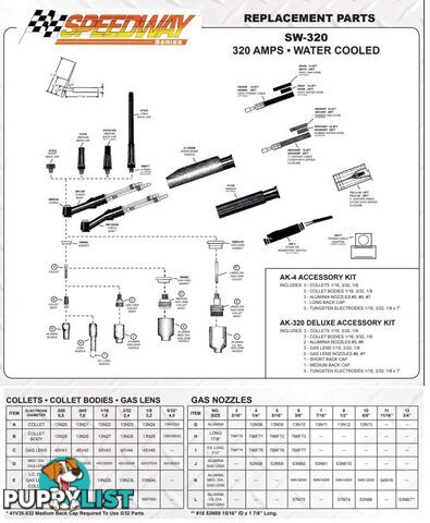 Speedway TIG Torch SW320-25DX Deluxe 7.6M by Weldtec