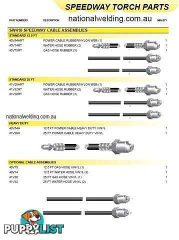 Speedway TIG Torch SW320-25DX Deluxe 7.6M by Weldtec