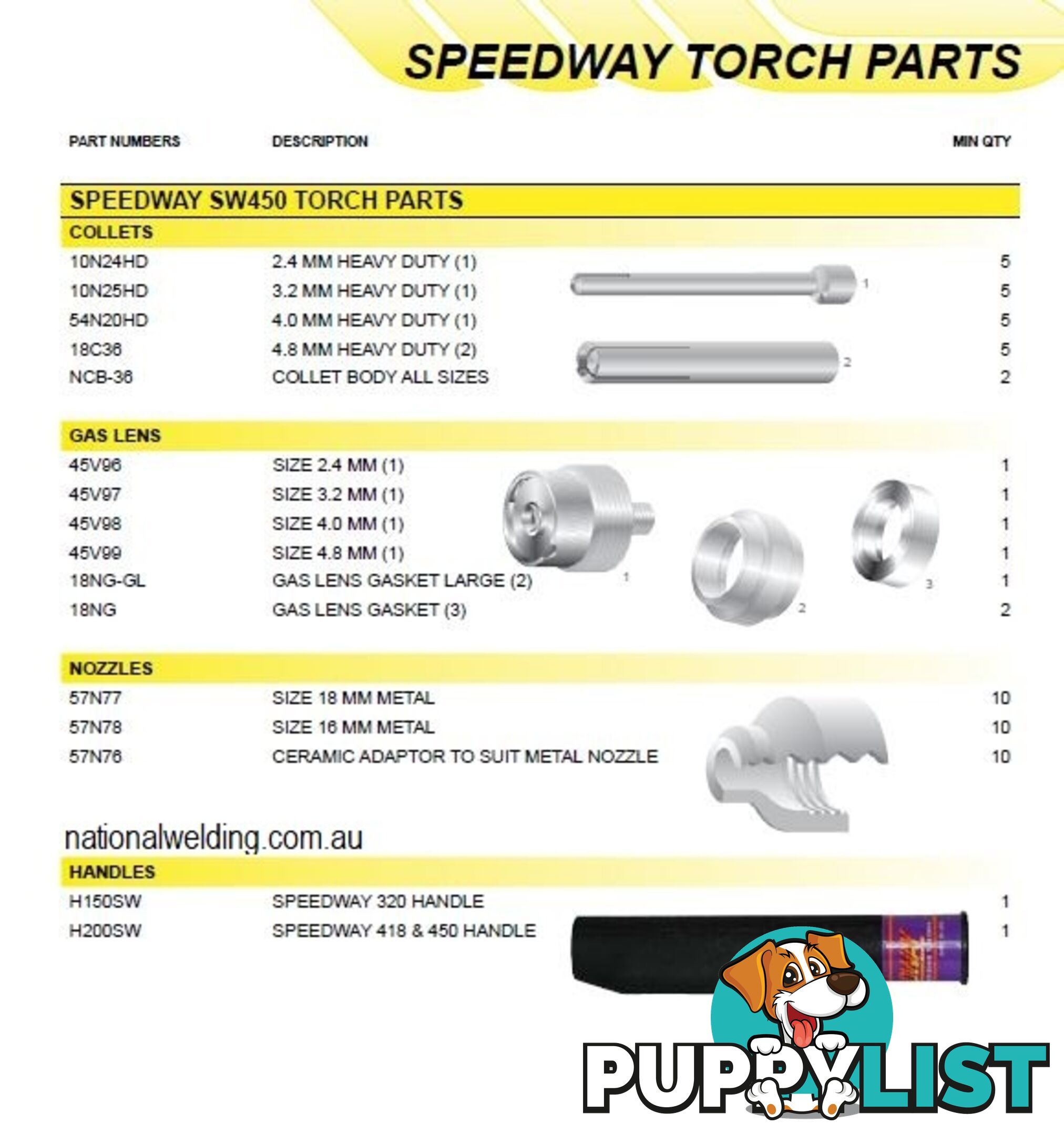 Speedway TIG Torch SW320-25DX Deluxe 7.6M by Weldtec