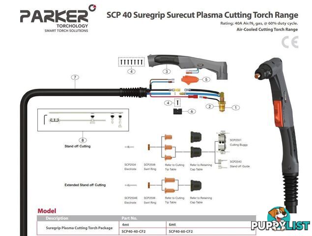 Cutting Tip 0.8mm Flat For Cutmatic 45 WIA SCP2520-08 Pkt : 5