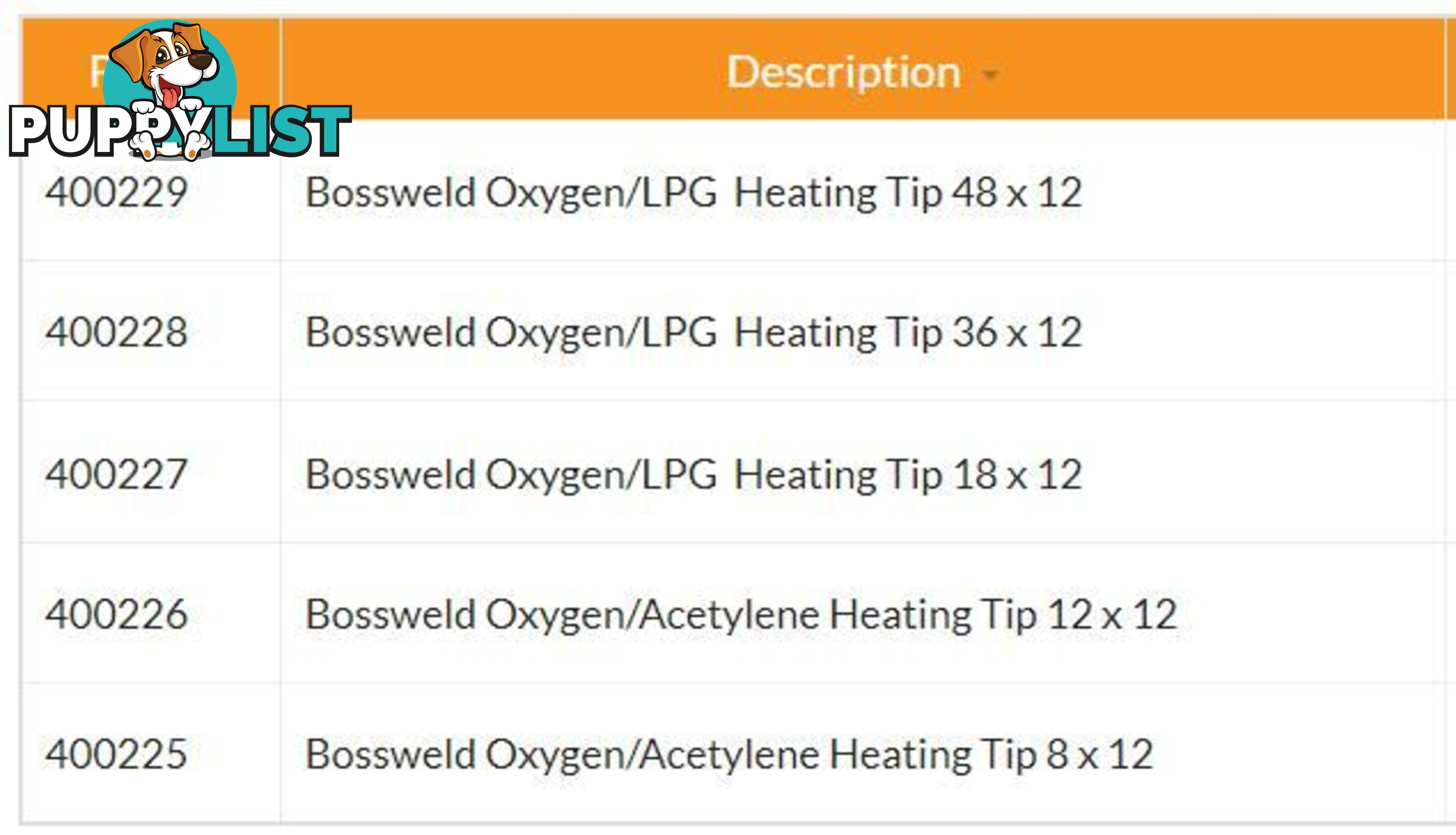 Superheating Tips Oxygen/LPG 48 x 12 400229