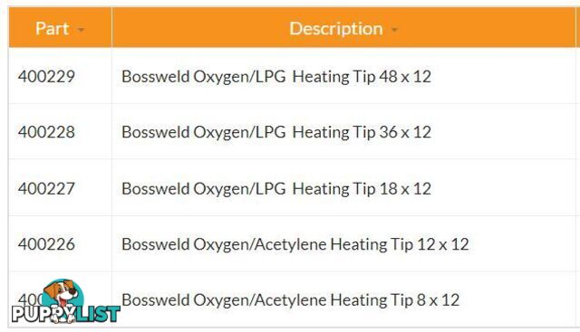 Superheating Tips Oxygen/LPG 48 x 12 400229