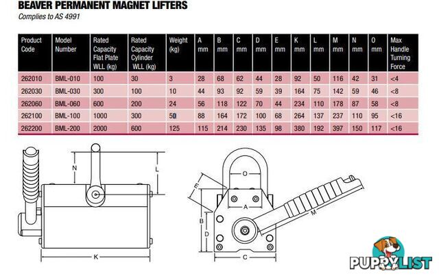 Permanent Magnet Lifter Beaver 2620_