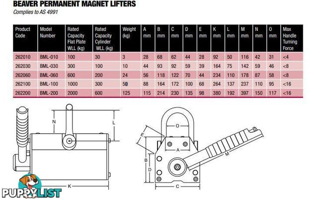 Permanent Magnet Lifter Beaver 2620_