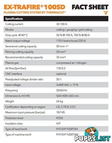 Plasma Cutter 100SD With 8 Metres Hand Torch Ex-Trafire100SD