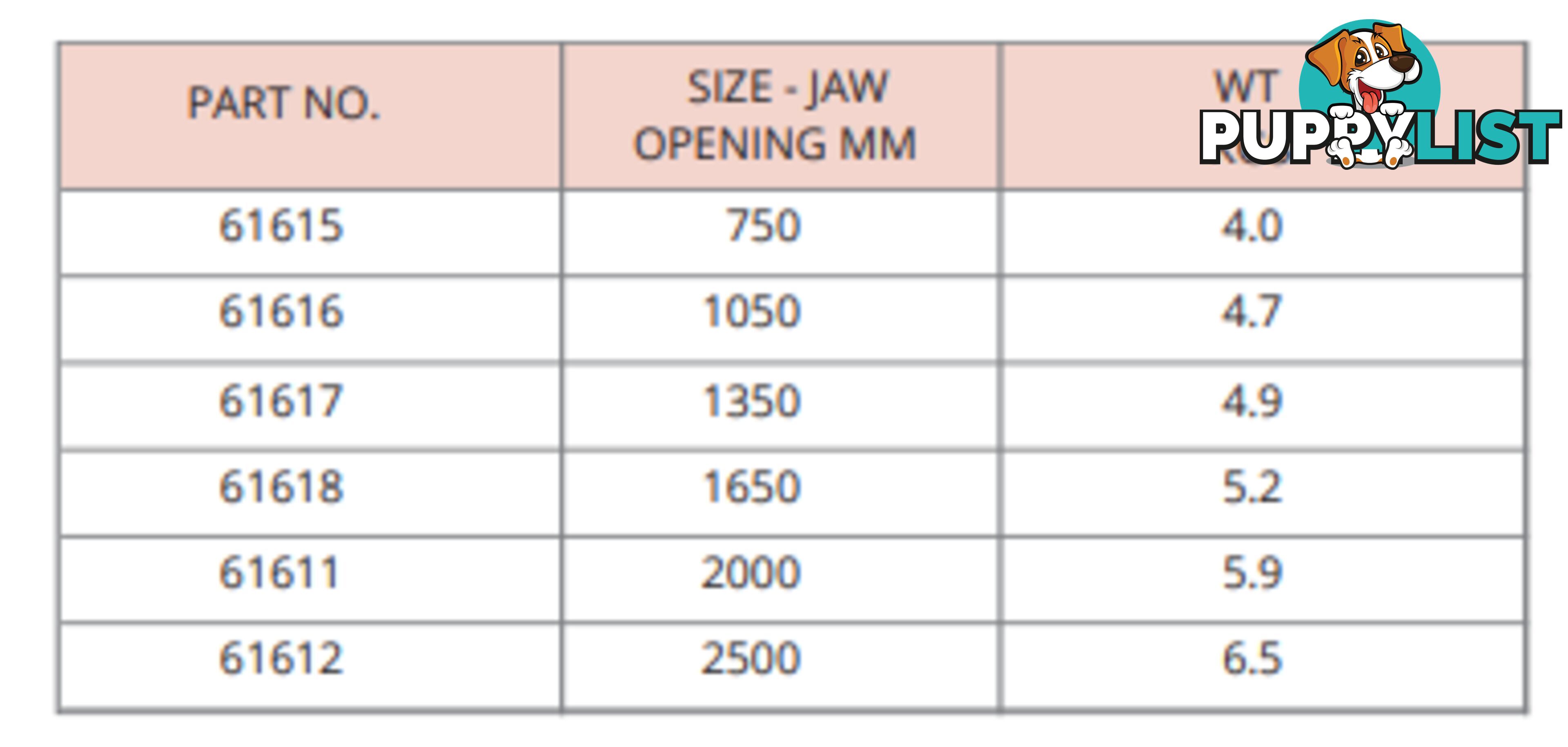 T-Bar (Sash) Cramps - Steel T-Bar Jaw Opening Size 750mm-2500mm