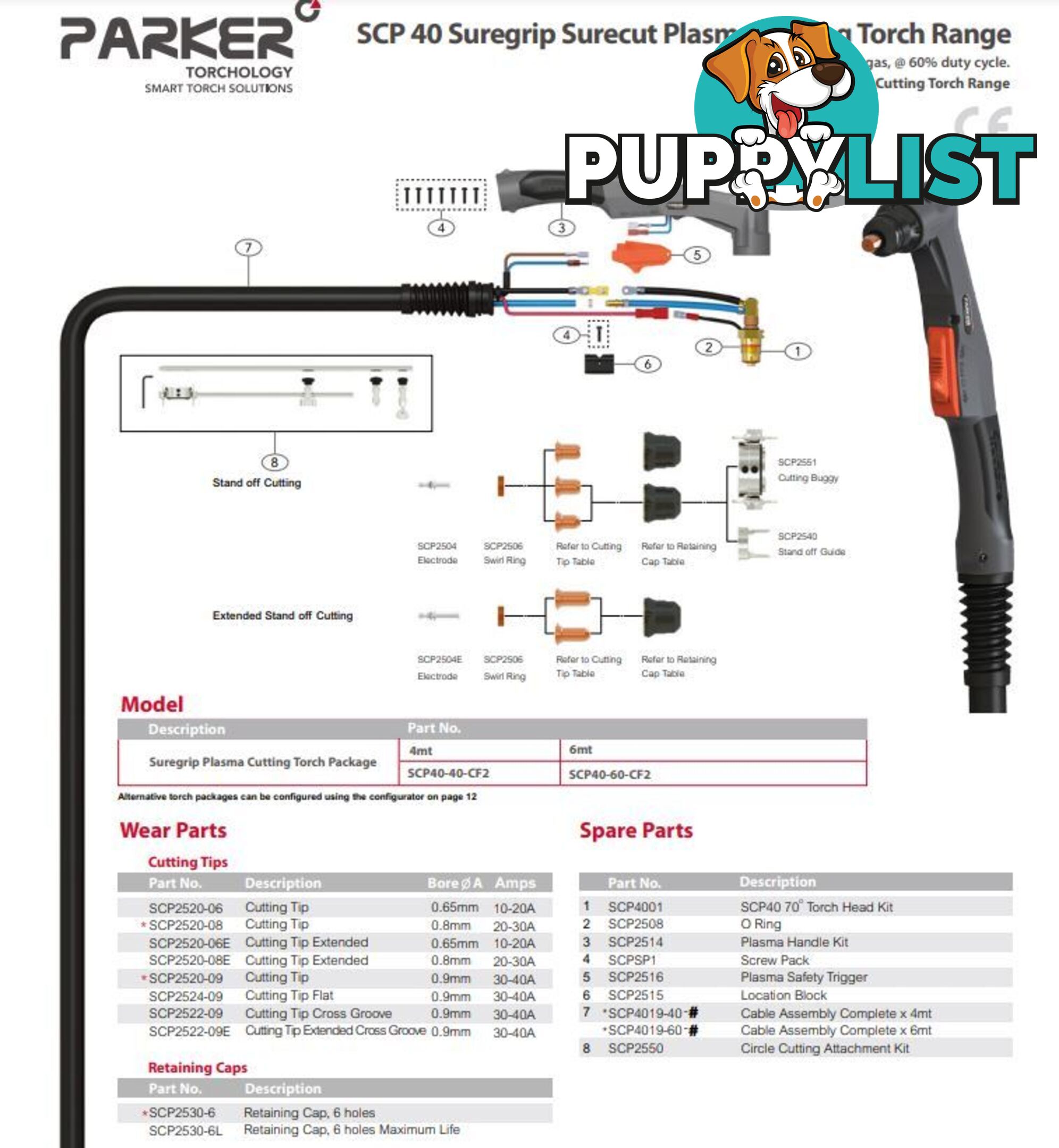 Electrodes To Suit Surecut P40 Torch WIA Pkt : 5 SCP2504