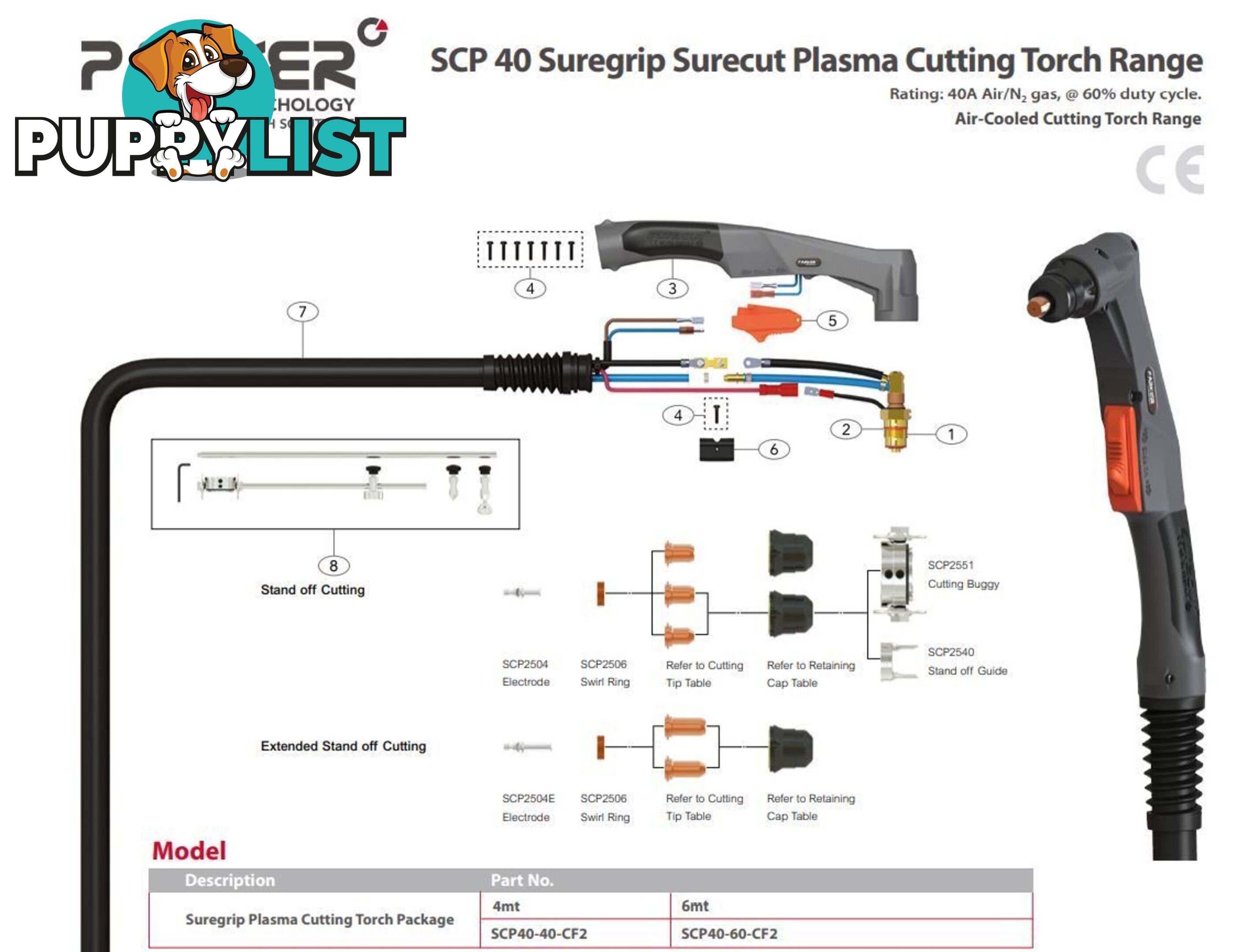 Electrodes To Suit Surecut P40 Torch WIA Pkt : 5 SCP2504