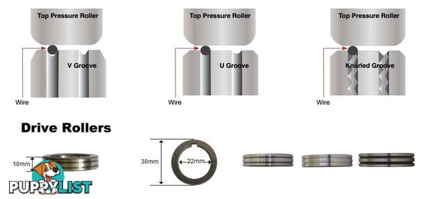 Feed Roller Drive Roller 30mm OD 22mm OD Unimig Razor Lincoln FR3022