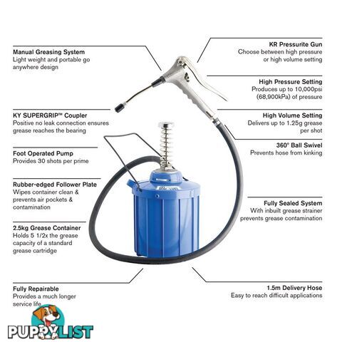 K7 MINILUBEÂ® Portable High Pressure Manual Greasing System - K7-01