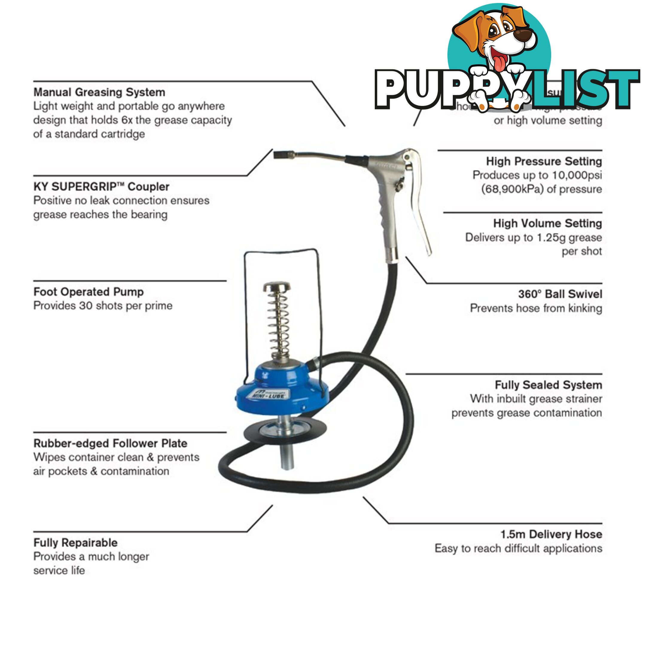 K7 MINILUBEÂ® Portable High Pressure Manual Greasing System - K7-01