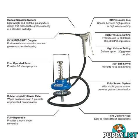 K7 MINILUBEÂ® Portable High Pressure Manual Greasing System - K7-01