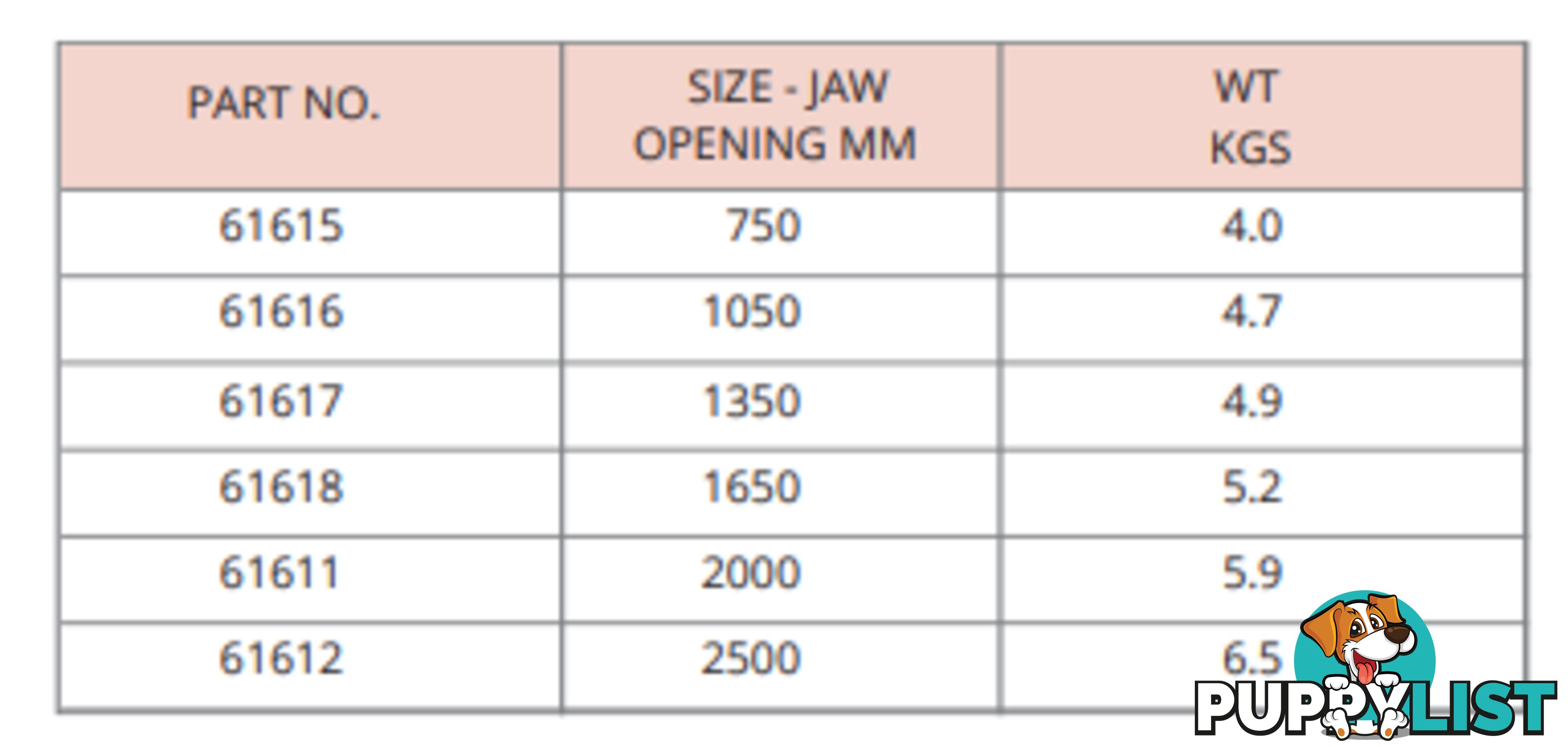 T-Bar (Sash) Cramps - Steel T-Bar Jaw Opening Size 750mm-2500mm