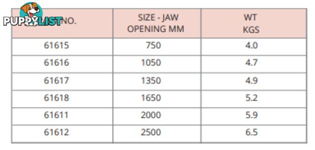 T-Bar (Sash) Cramps - Steel T-Bar Jaw Opening Size 750mm-2500mm