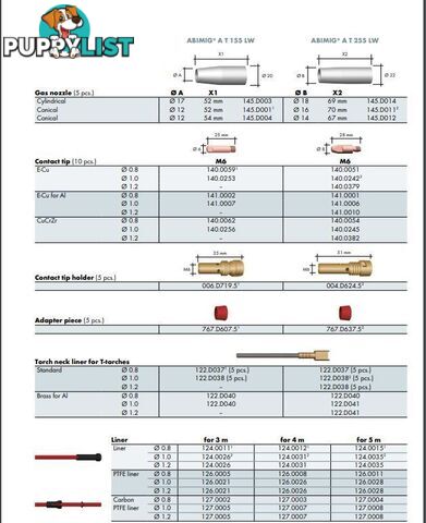 ABIMIGÂ®A T 255 LW MIG Welding Torch 4 Metres Binzel 004.D851.1