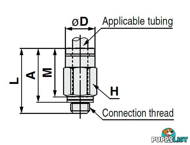 6mm STRAIGHTS KQ2H06-M5N1 6 x M5