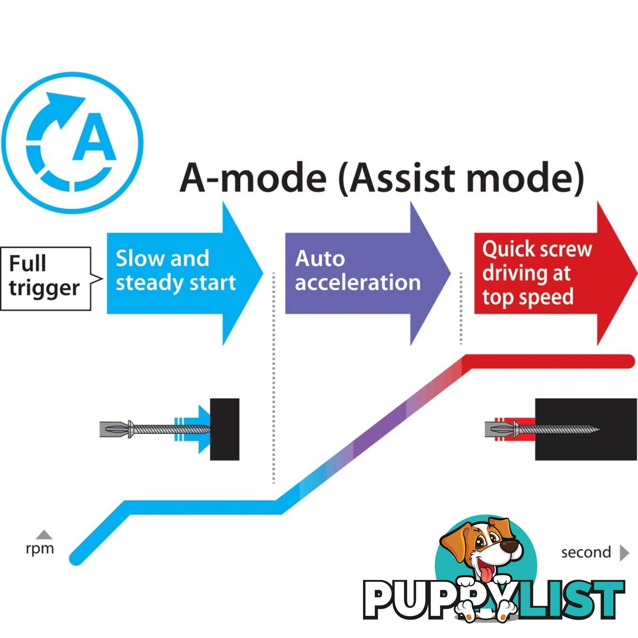 18V Mobile Brushless 4-Stage Impact Driver Skin Only Makita DTD170Z