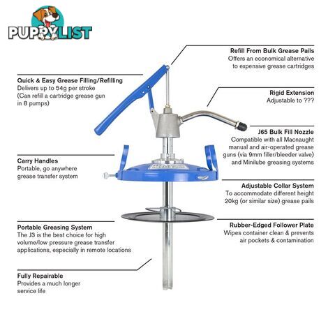 J3 Portable Grease Transfer Pump - J3-01