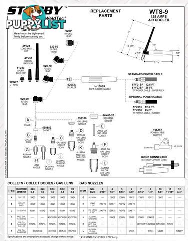 Stubby 17 TIG Torch Package 25ft (7.6M) 150 Amp Air Cooled WTS-17-25SF