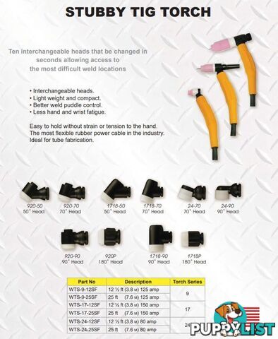 Stubby 17 TIG Torch Package 25ft (7.6M) 150 Amp Air Cooled WTS-17-25SF