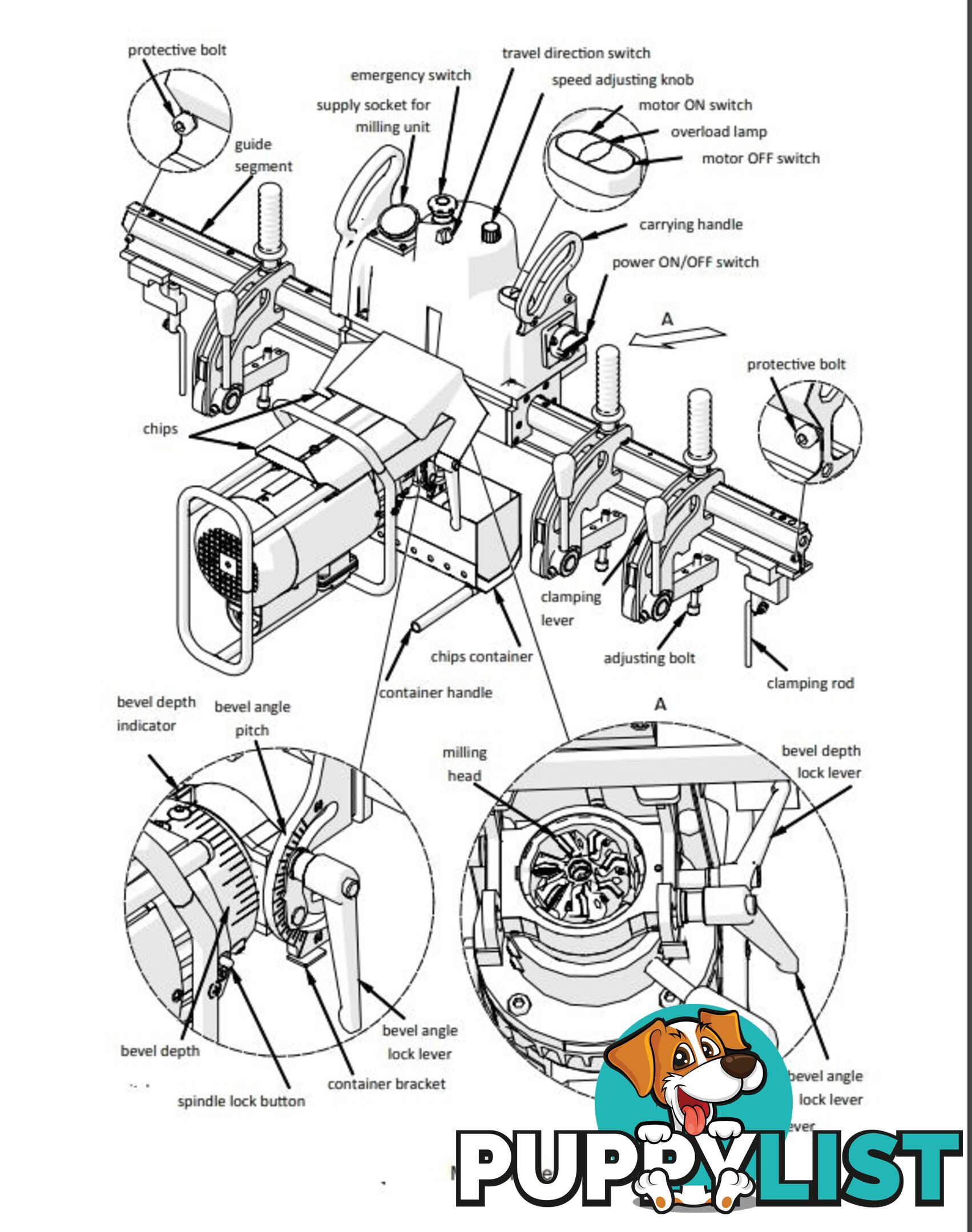 Auto Feed Portable Bevelling Machine ITM ABM 28