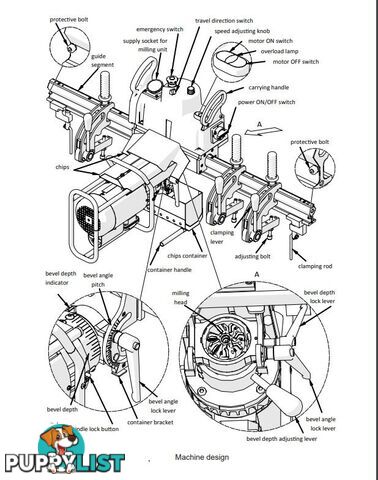 Auto Feed Portable Bevelling Machine ITM ABM 28