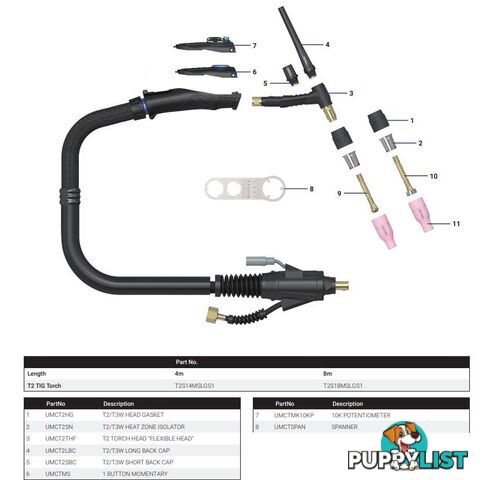 T2 Flexi Head Air Cooled & T3W Water Cooled Tig Torch Parts T2T3WTigTorch-Parts