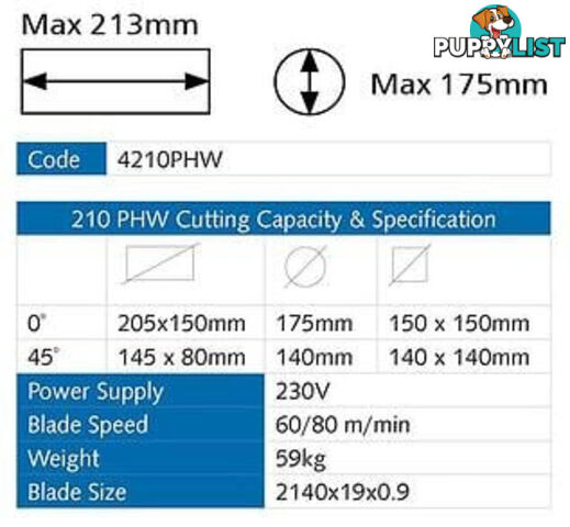 PHW 210 Portable Bandsaw With Wheels Cutting Capacity 210mm Excision 4210PHW