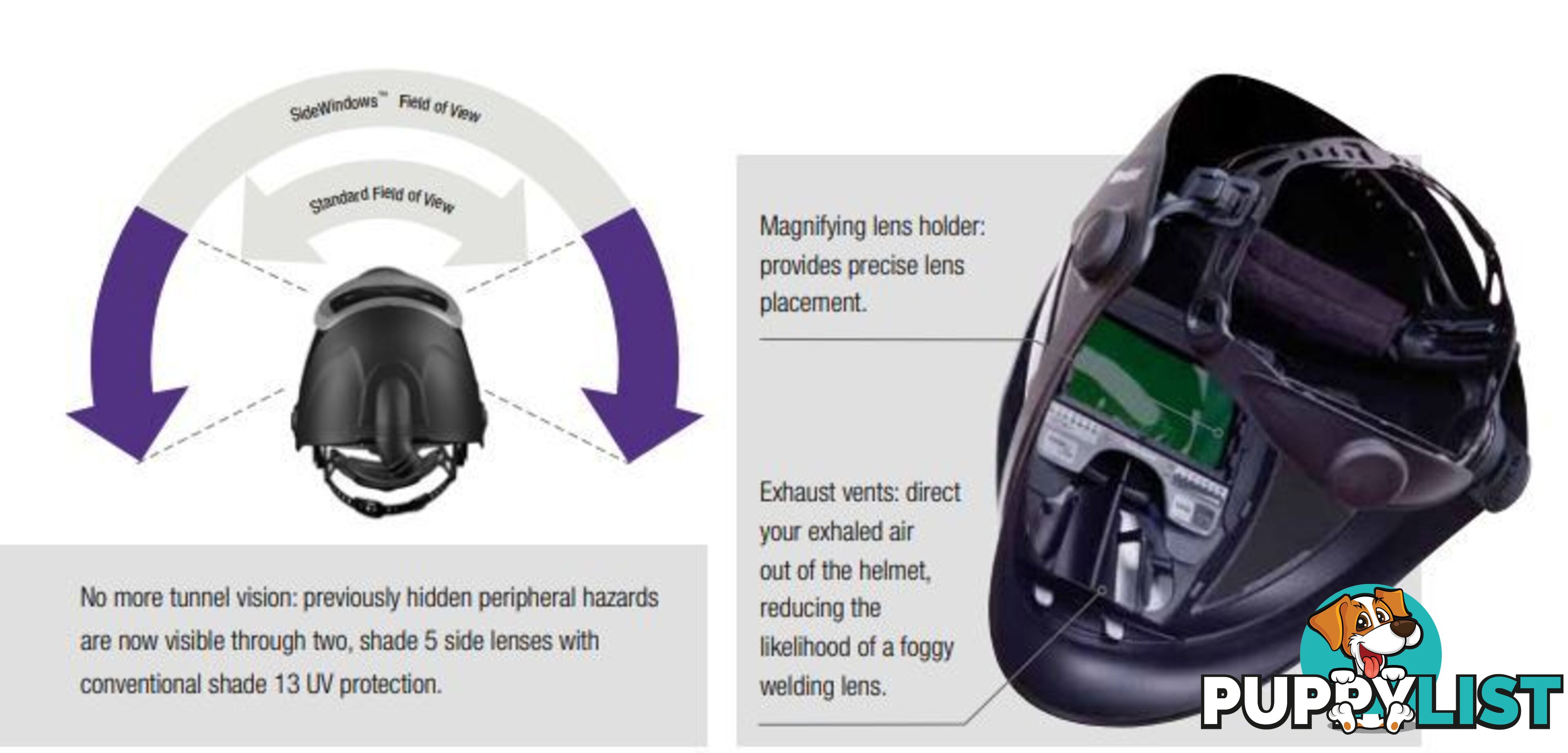 3Mâ¢ Speedglasâ¢ Welding Helmet 9100XXi Air with Adflo PAPR 507726