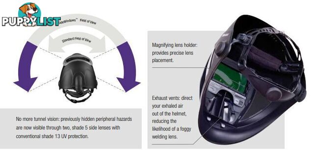 3Mâ¢ Speedglasâ¢ Welding Helmet 9100XXi Air with Adflo PAPR 507726