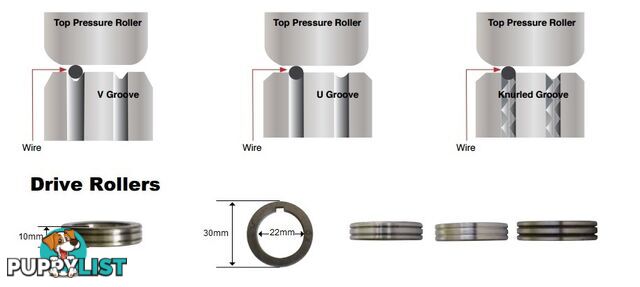 Feed Roller Drive Roller 30mm OD 22mm OD Unimig Razor Lincoln FR3022