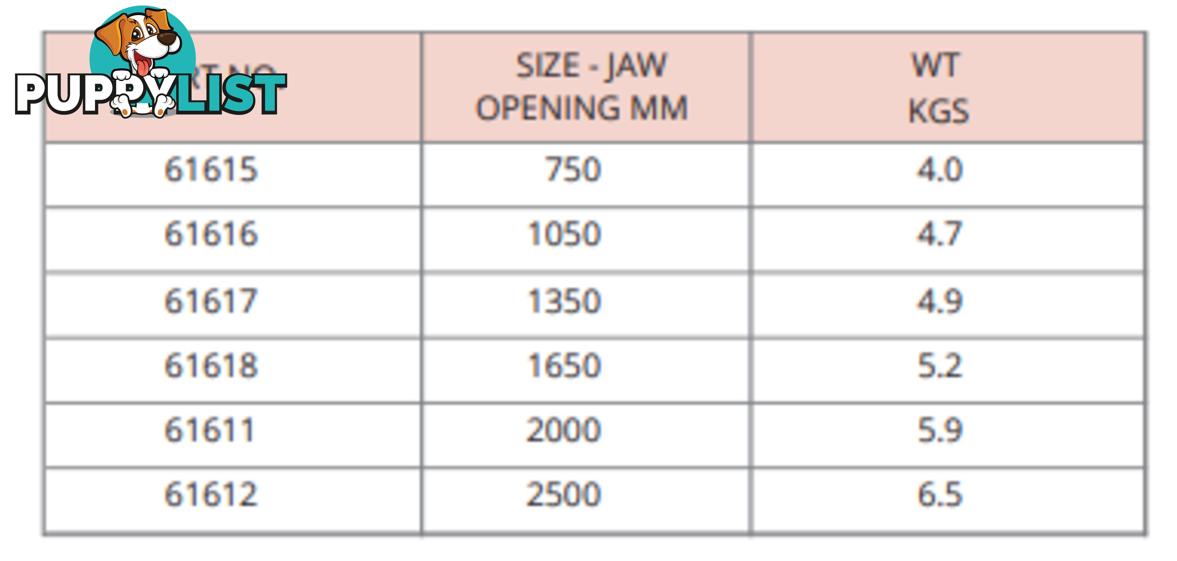 T-Bar (Sash) Cramps - Steel T-Bar Jaw Opening Size 750mm-2500mm