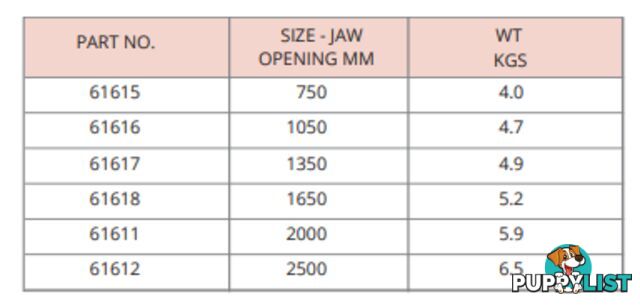 T-Bar (Sash) Cramps - Steel T-Bar Jaw Opening Size 750mm-2500mm