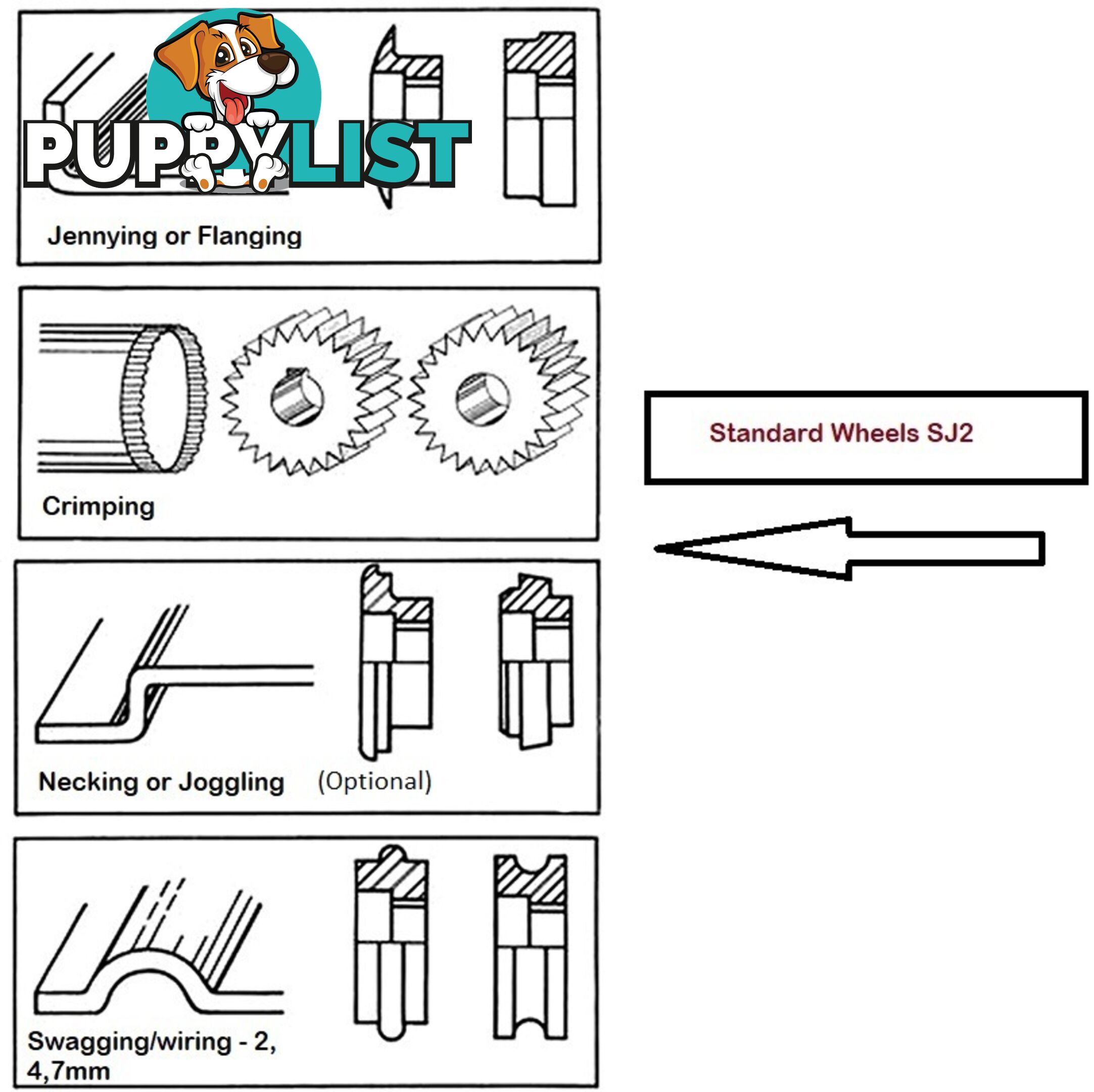 Sheetmetal Swage Jenny & Wiring Machine Manual Model SJ2