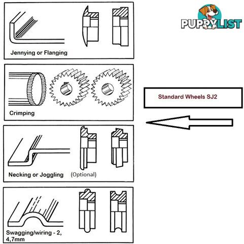 Sheetmetal Swage Jenny & Wiring Machine Manual Model SJ2