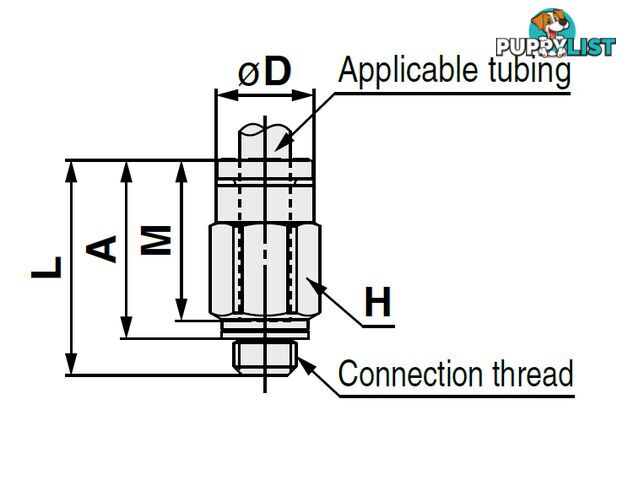 4mm STRAIGHTS KQ2H04-M6N1 4 x M6